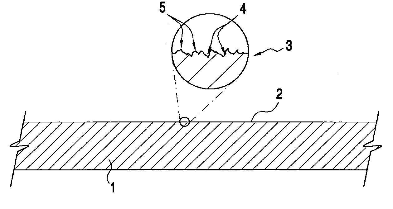 Processes for planarizing substrates and encapsulating printable electronic features