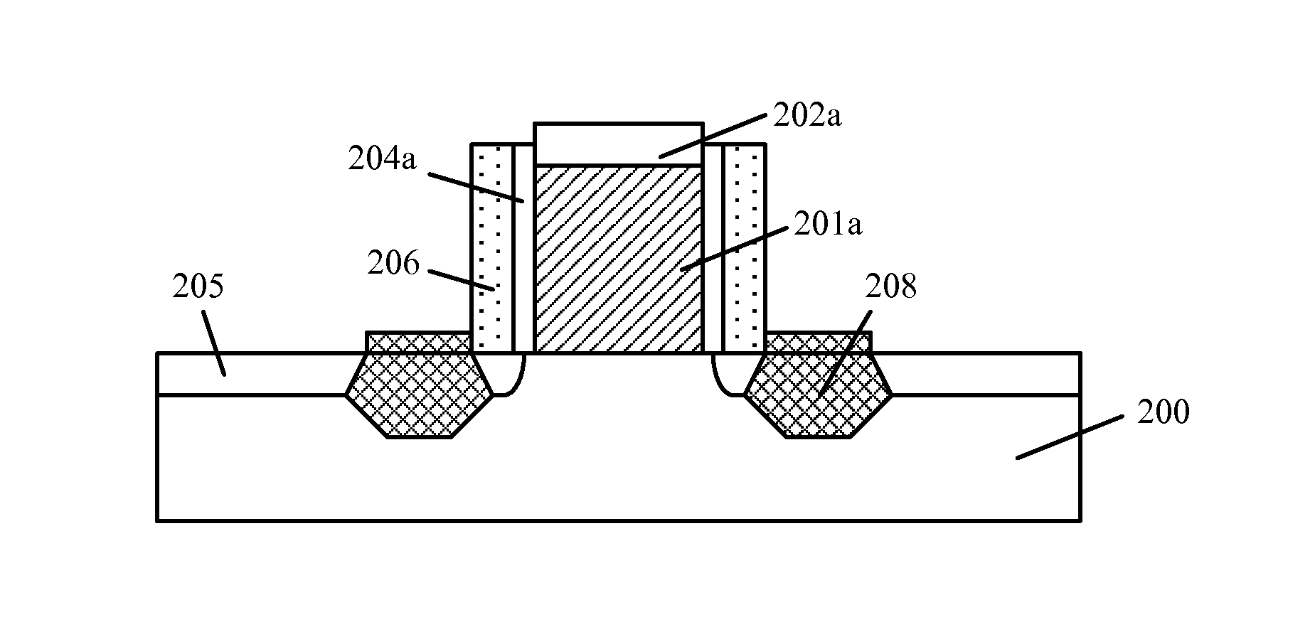 Semiconductor structures and fabrication method thereof