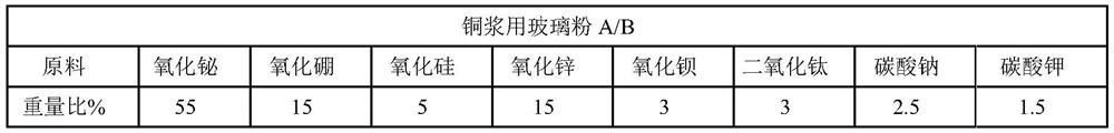 Medium-temperature sintering lead-free copper paste suitable for PZT sensor and preparation method of medium-temperature sintering lead-free copper paste