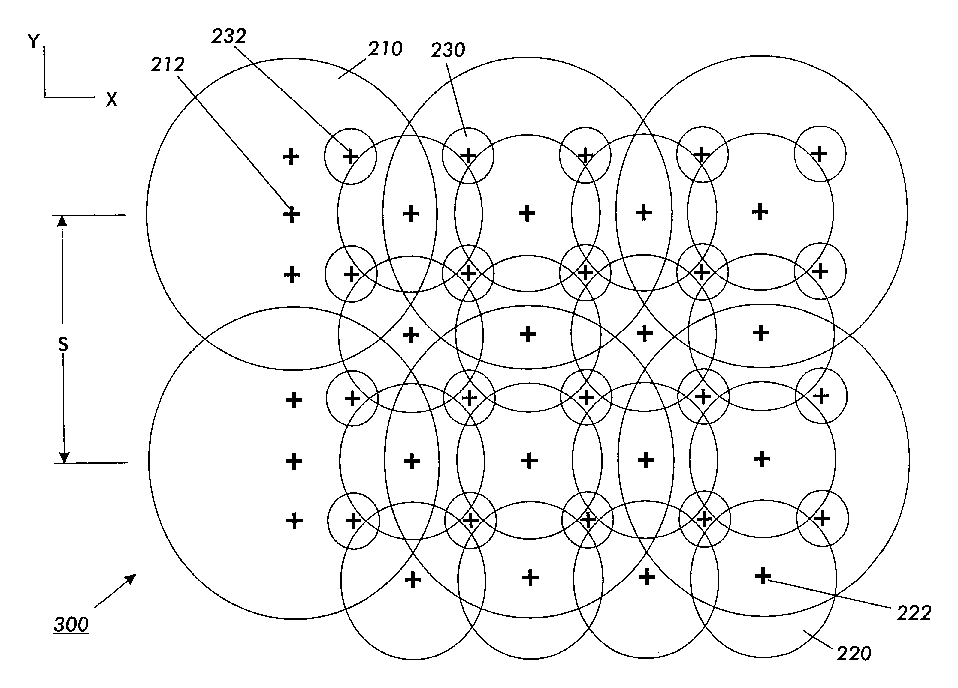 Gray scale fluid ejection system with offset grid patterns of different size spots