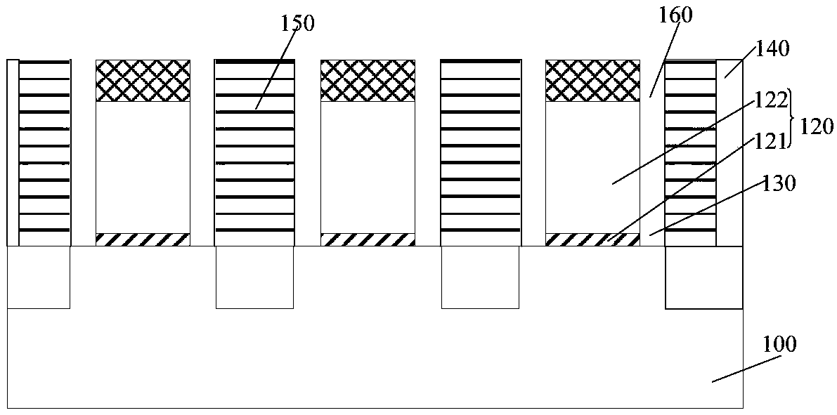 Semiconductor device and formation method thereof