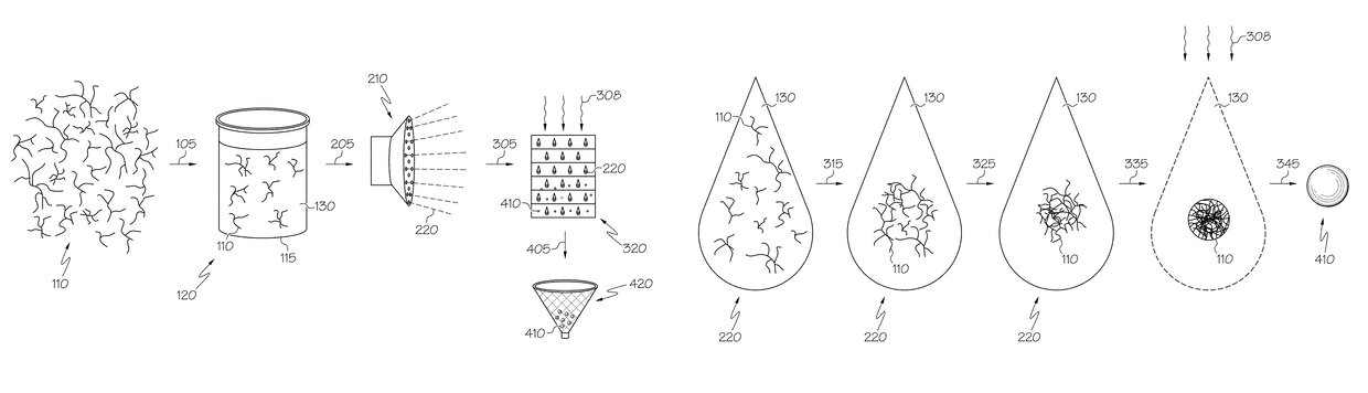 Methods for processing fumed metallic oxides