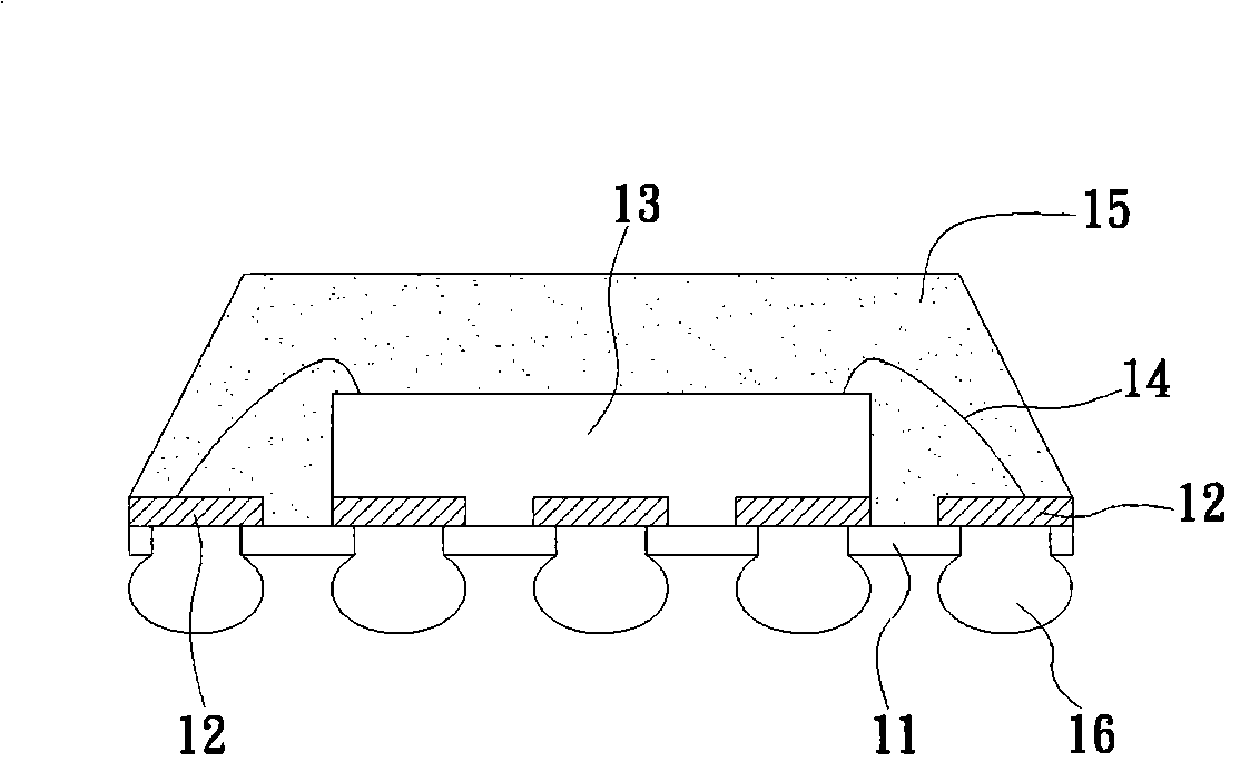 Semiconductor package and manufacturing method thereof