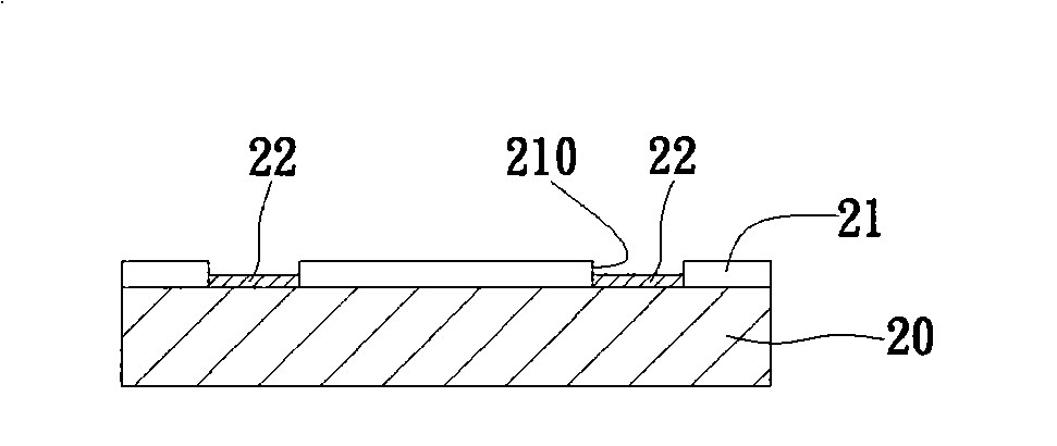 Semiconductor package and manufacturing method thereof