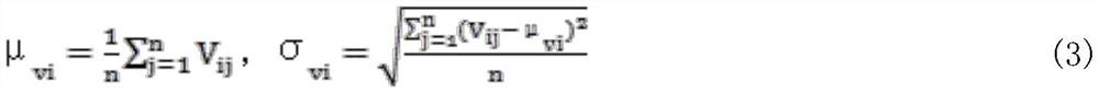 Multi-parameter weighted method for judging battery performance