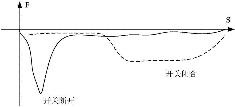 Slot antenna and intelligent terminal