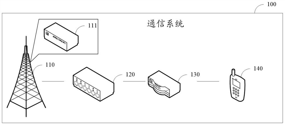 Method and device for recognizing pRRU and storage medium