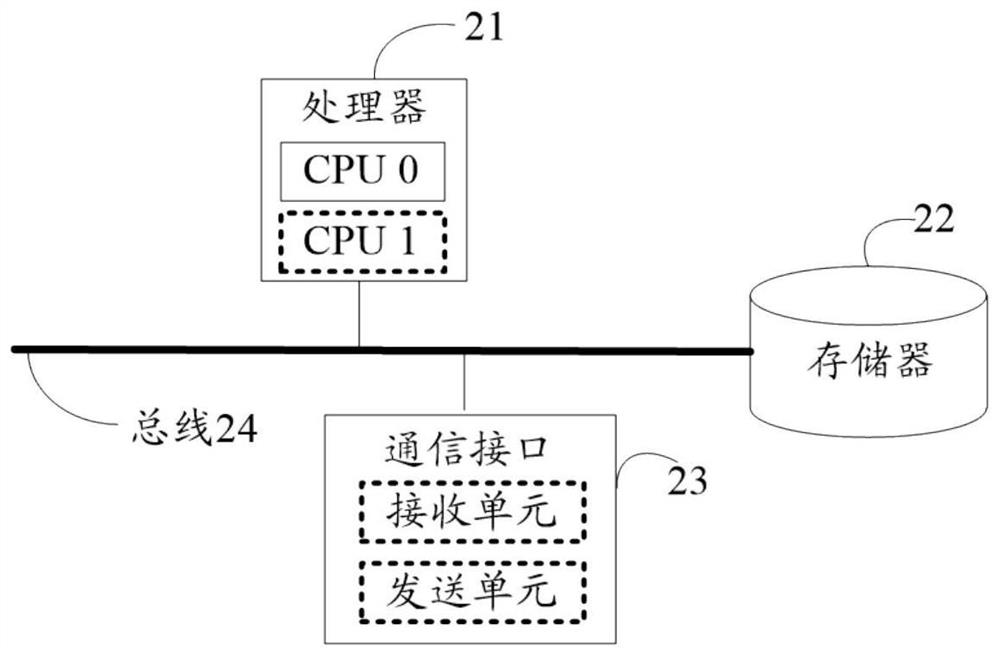 Method and device for recognizing pRRU and storage medium