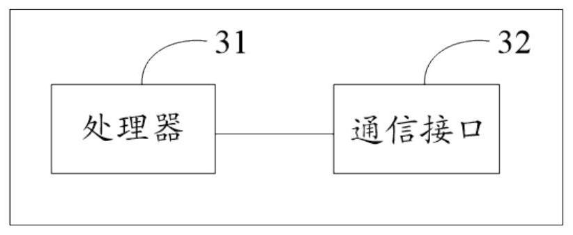 Method and device for recognizing pRRU and storage medium