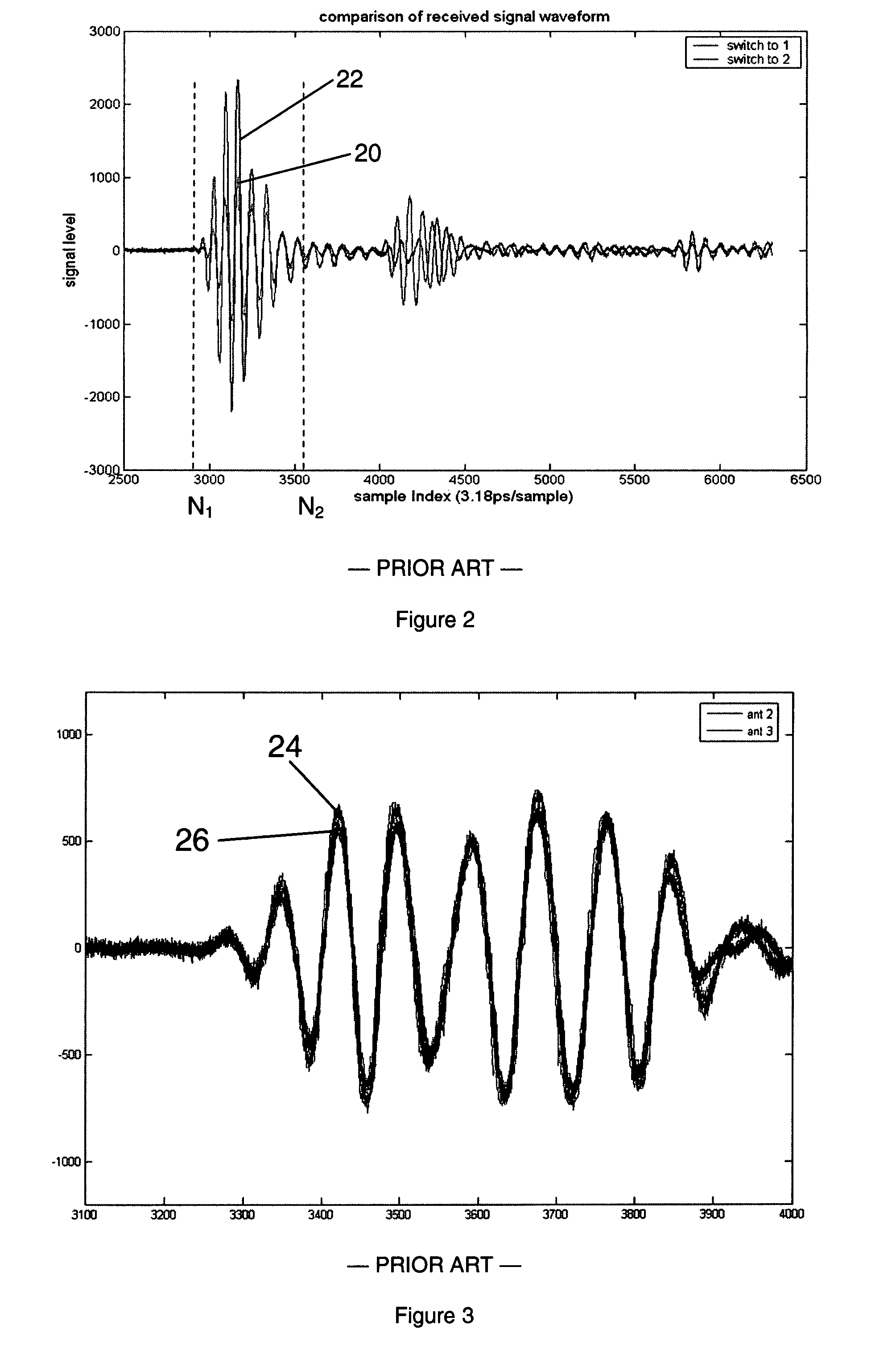 Method, device and system for determining direction of arrival of signal