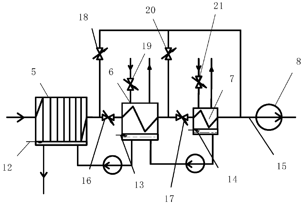 Turbine condenser vacuum-pumping system with coolers and control method