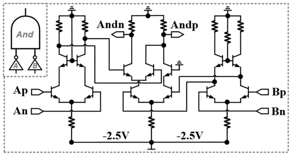 Multi-phase multi-duty-ratio clock generation circuit