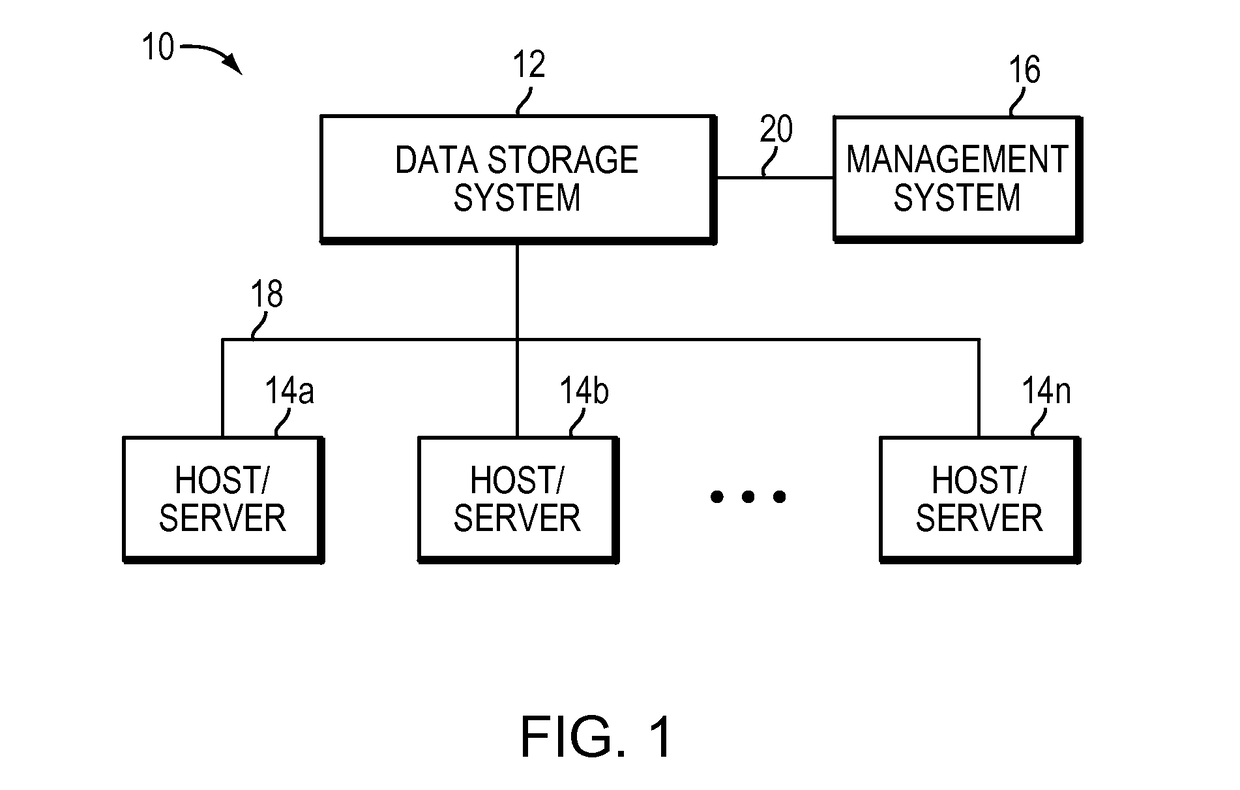 Managing log transactions in storage systems