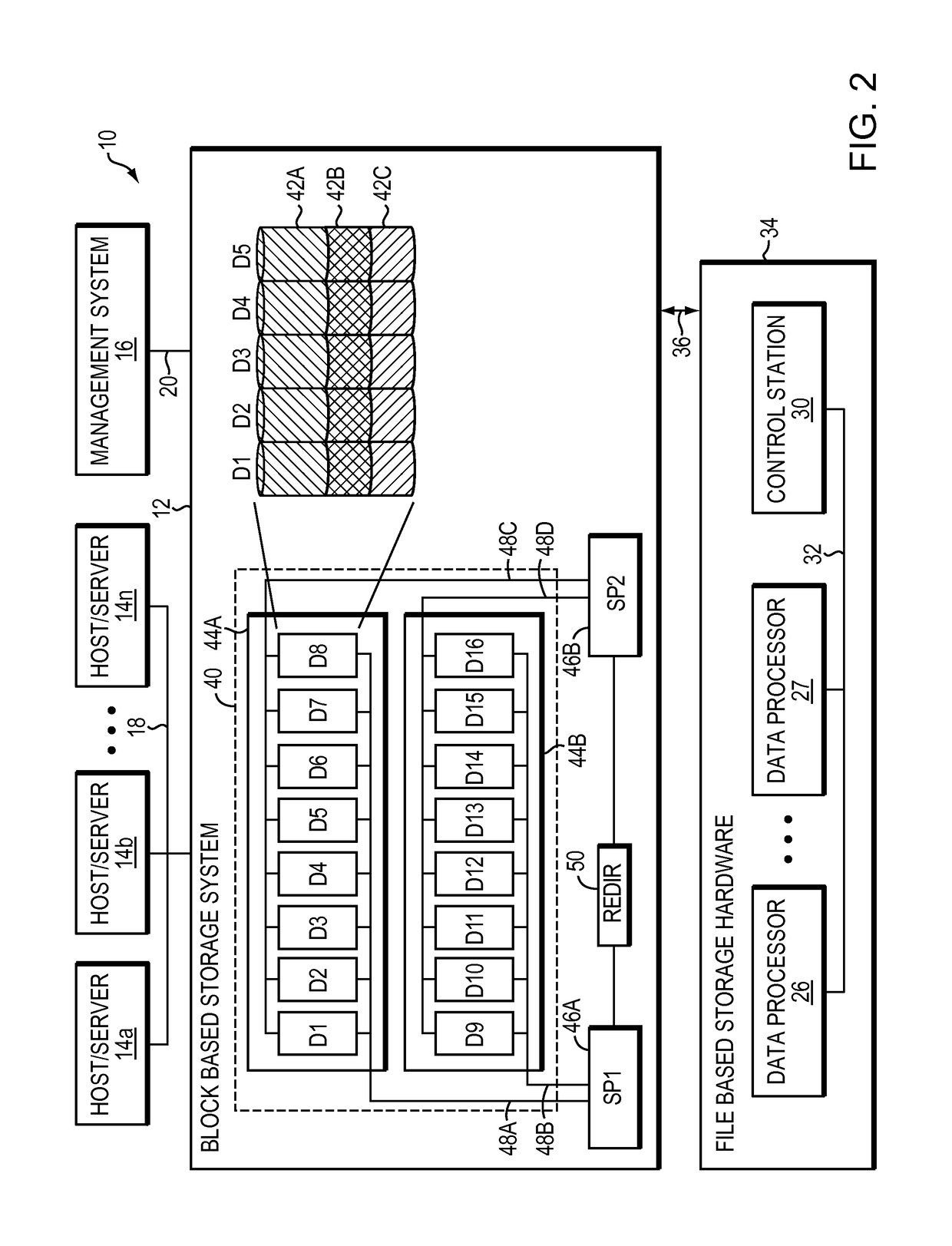 Managing log transactions in storage systems