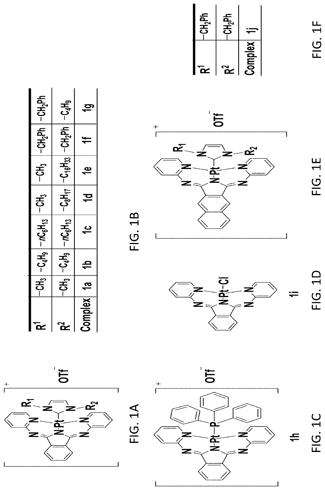 Platinum (II) complexes containing n-heterocyclic carbene ligand and pincer ligands, synthesis, and their applications in cancer treatment