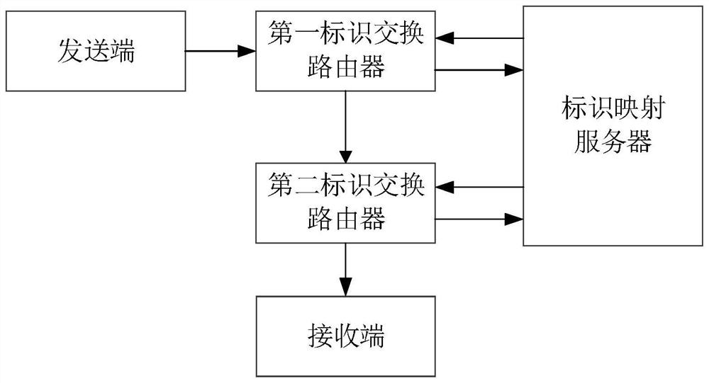 Communication method, device and system applied to satellite network