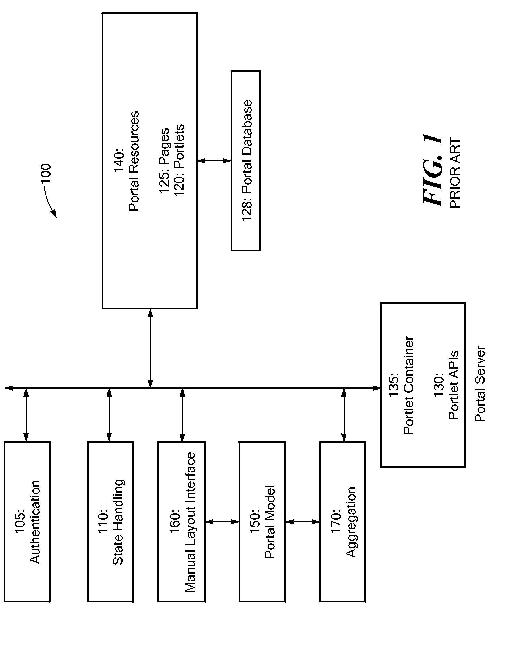 Context-Exchange Mechanism For Accumulating And Propagating Contextual Information Between Applications