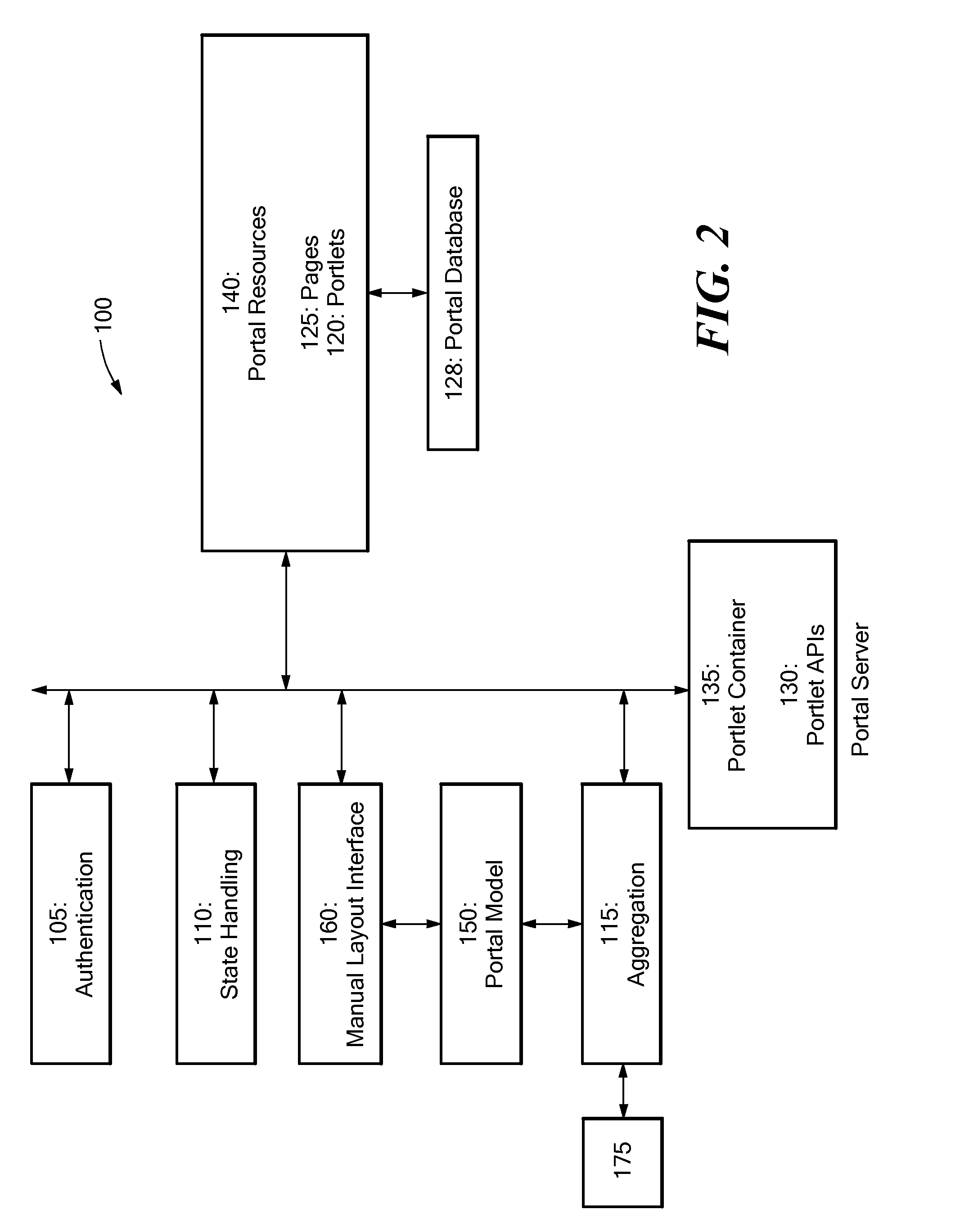 Context-Exchange Mechanism For Accumulating And Propagating Contextual Information Between Applications