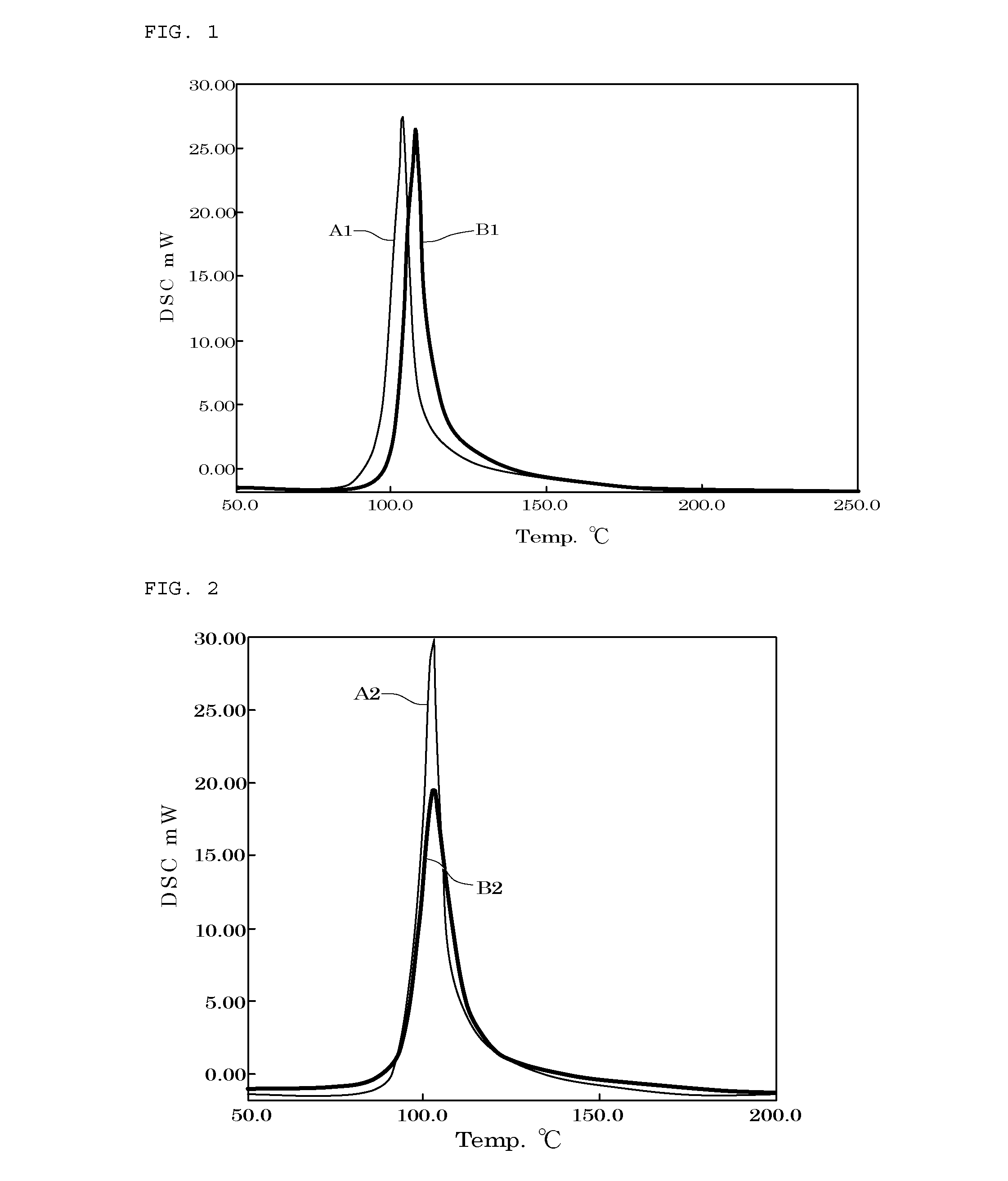 Latent curing agent