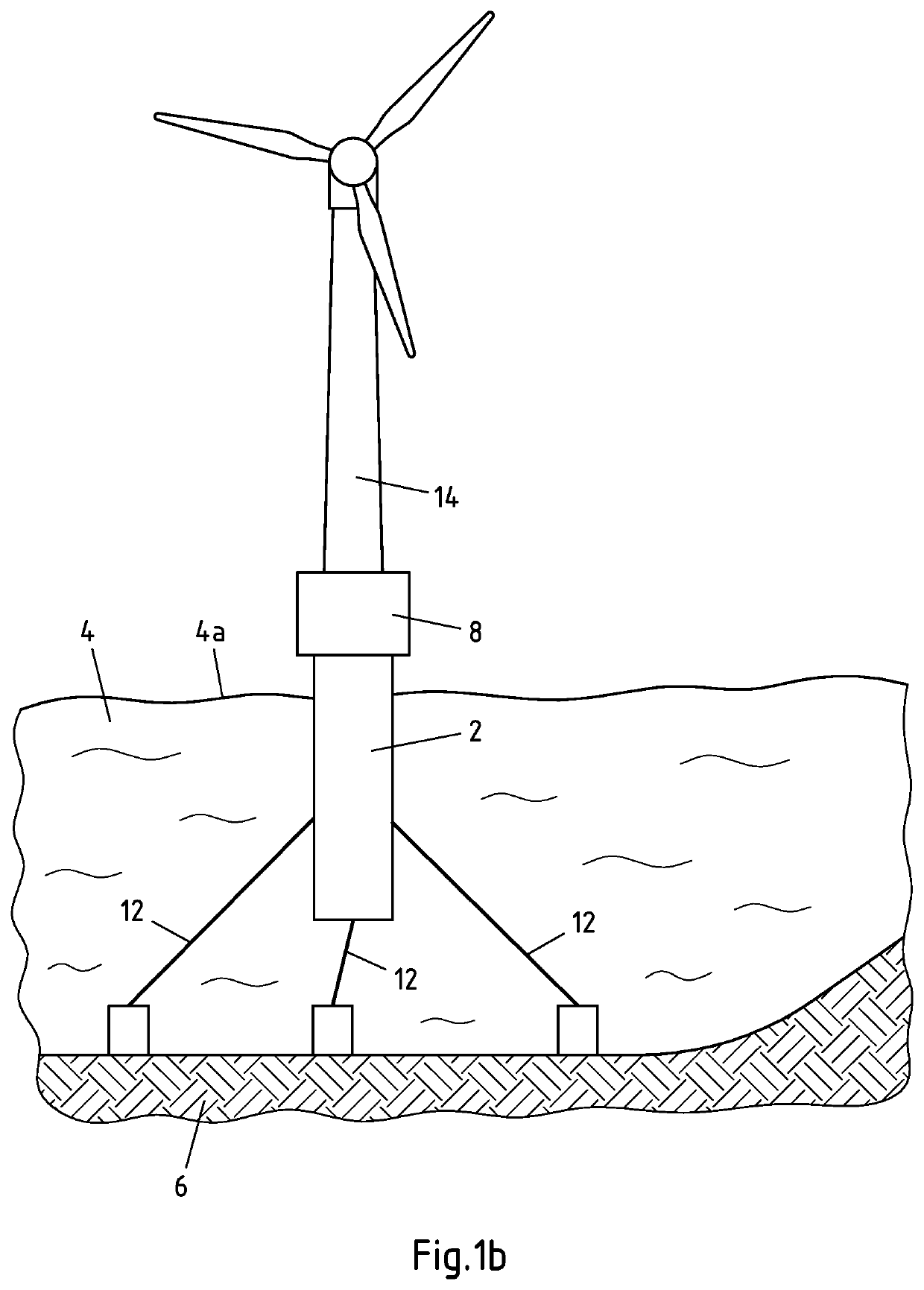 Wind turbine