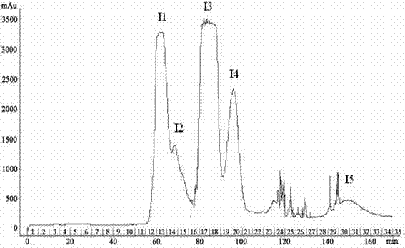 Preparation method and application of short-pedicel aconite root alkaloid