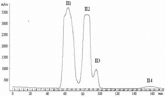 Preparation method and application of short-pedicel aconite root alkaloid