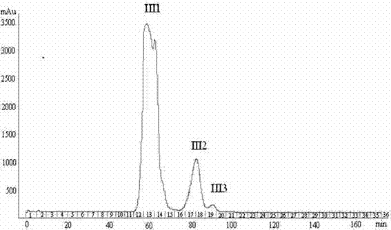 Preparation method and application of short-pedicel aconite root alkaloid