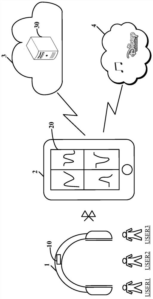 Sound processing device, system and method