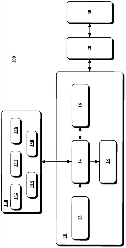 Sound processing device, system and method