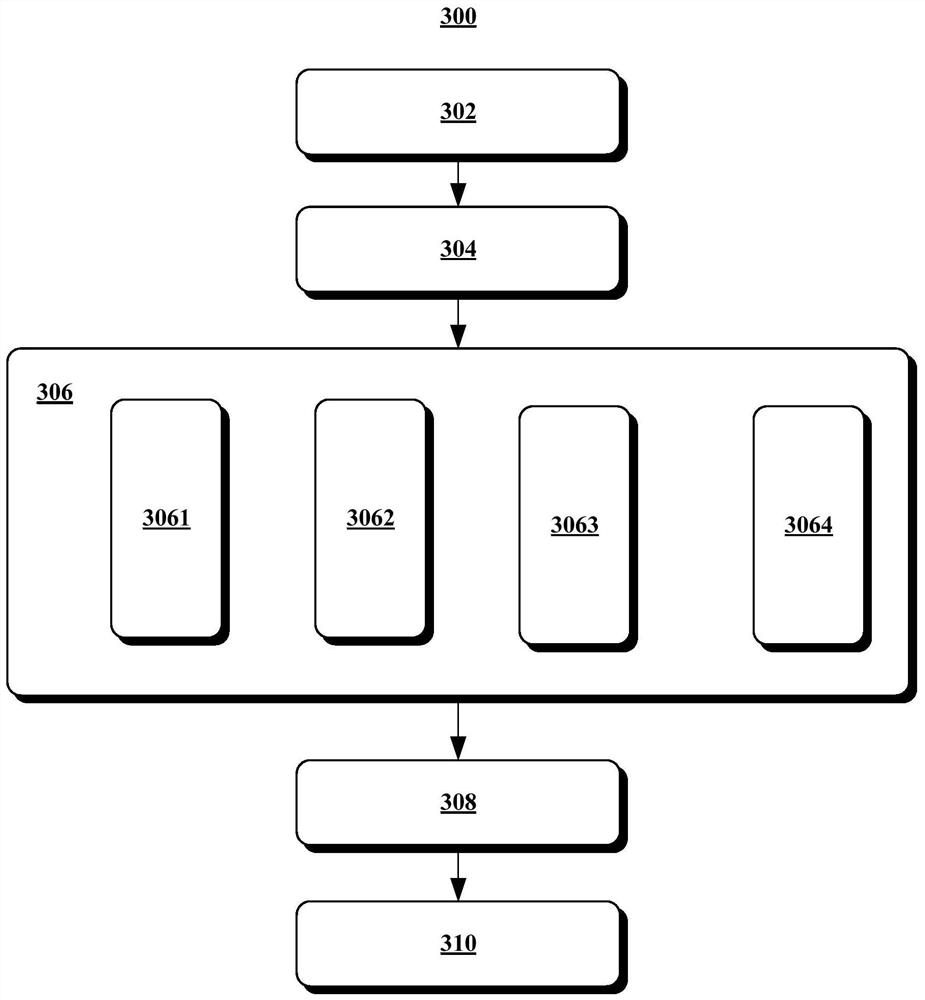 Sound processing device, system and method