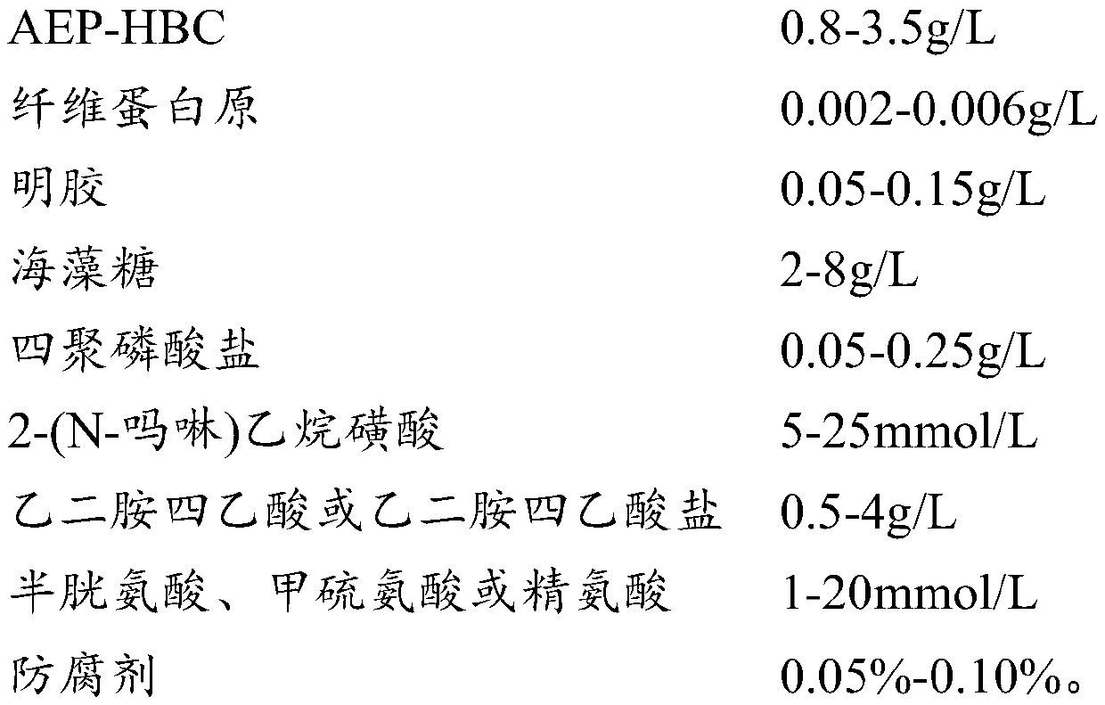 Composite quality control product for gastric function detection and detection kit