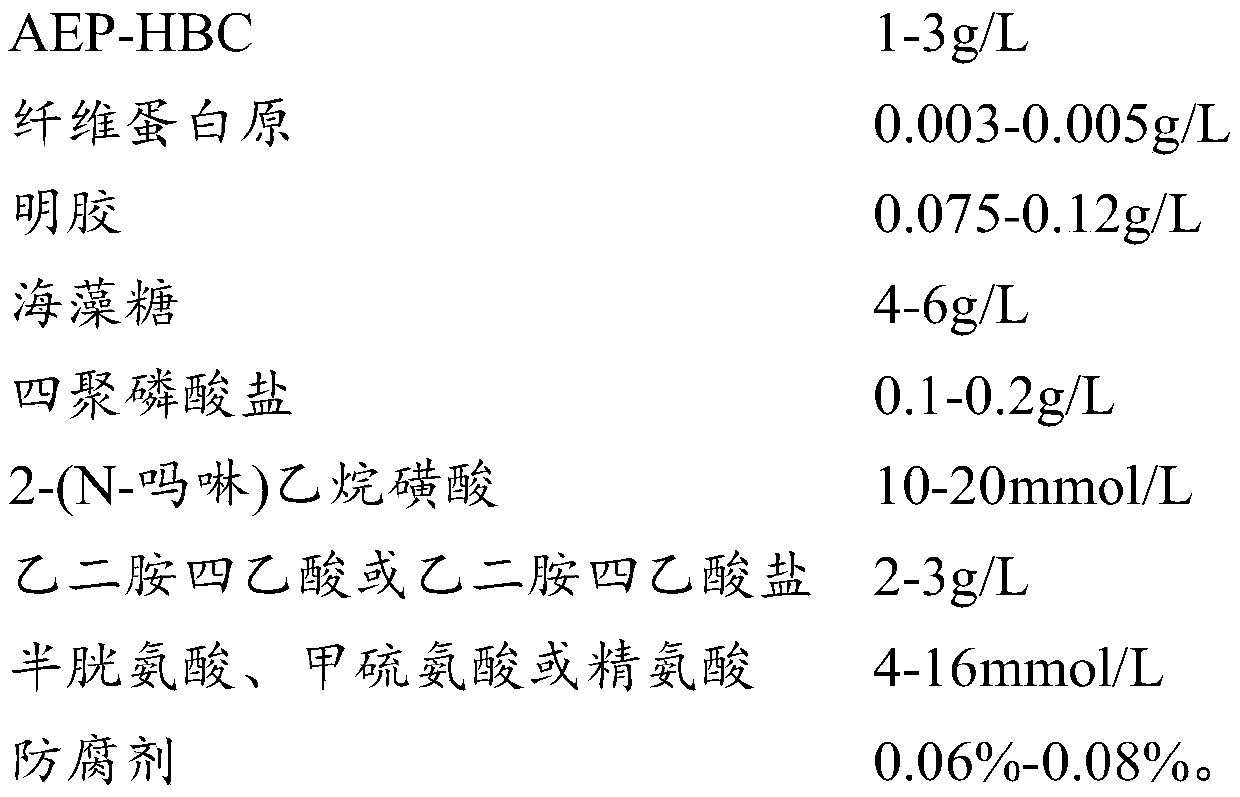 Composite quality control product for gastric function detection and detection kit