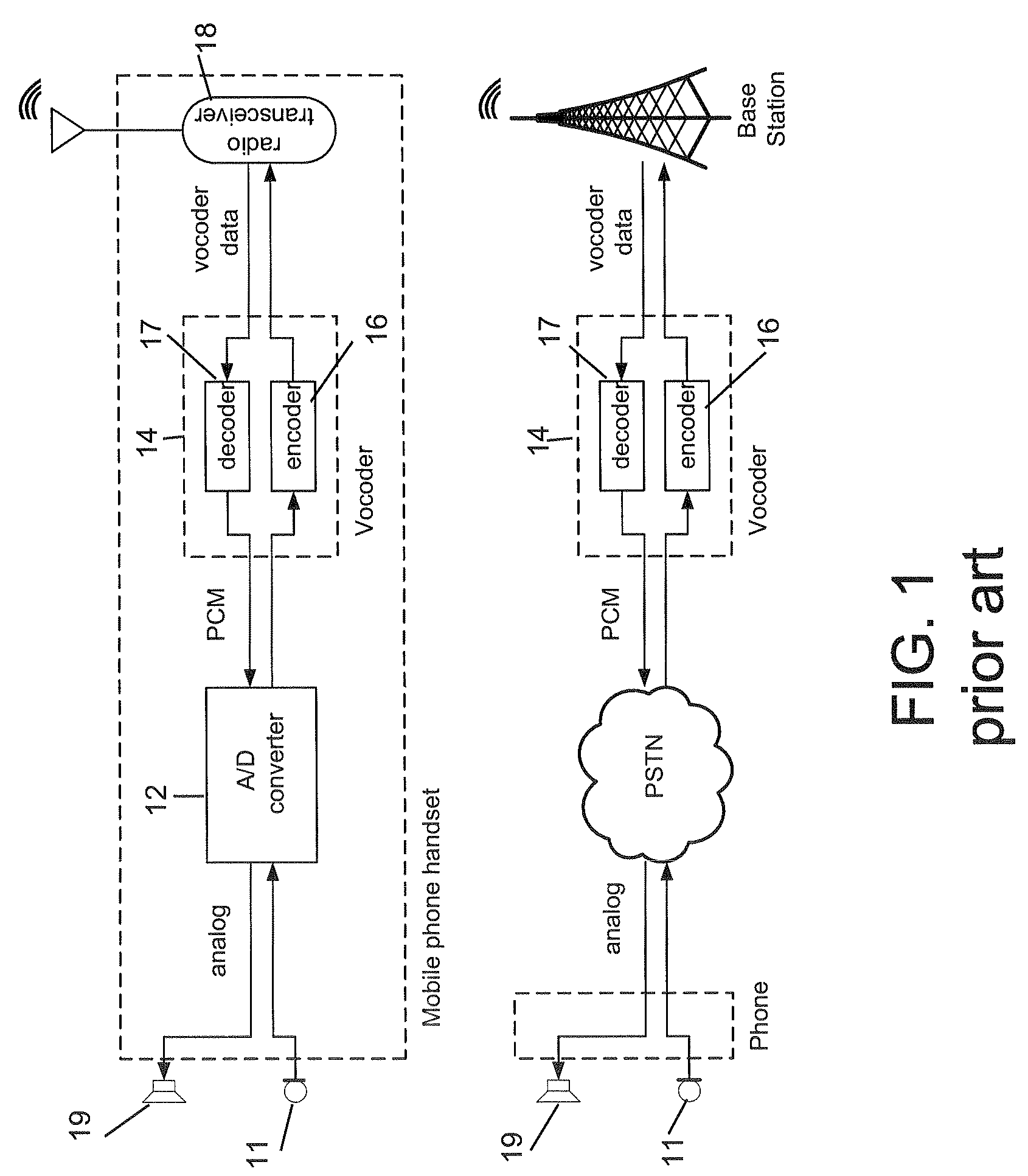 Wireless in-band signaling with in-vehicle systems