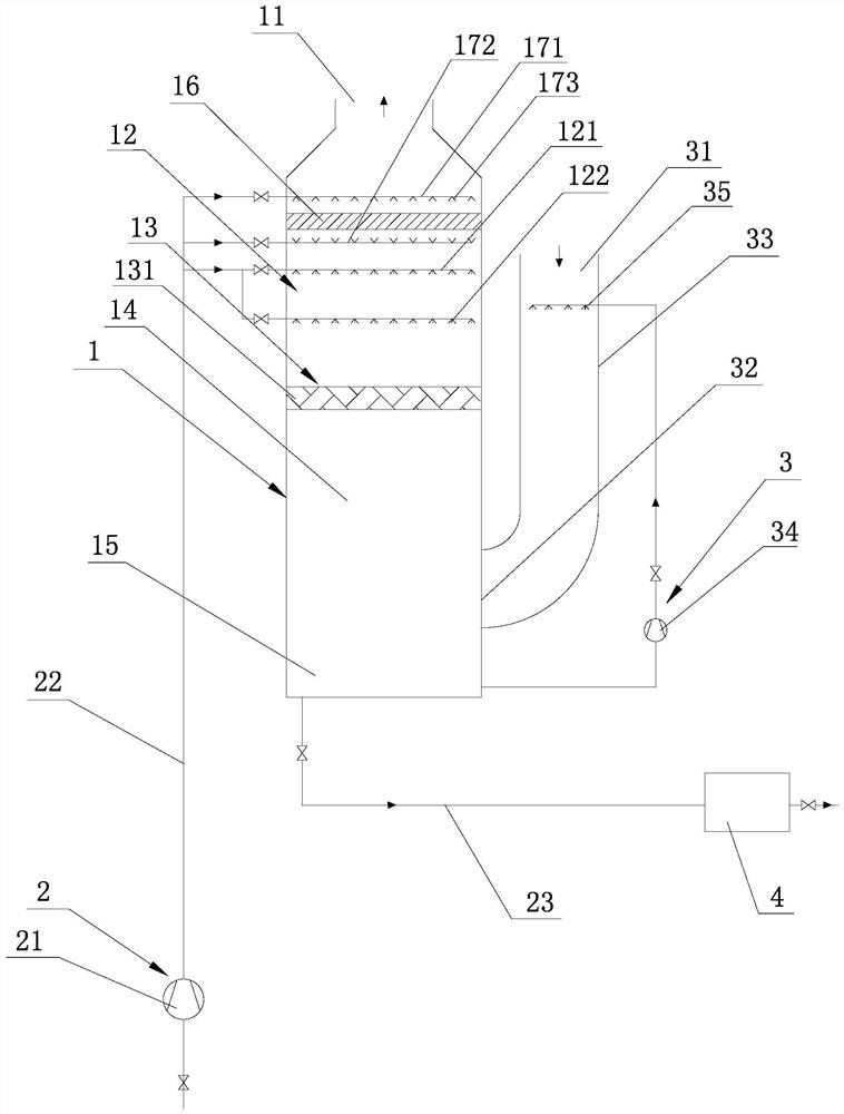 Ship waste gas washing device