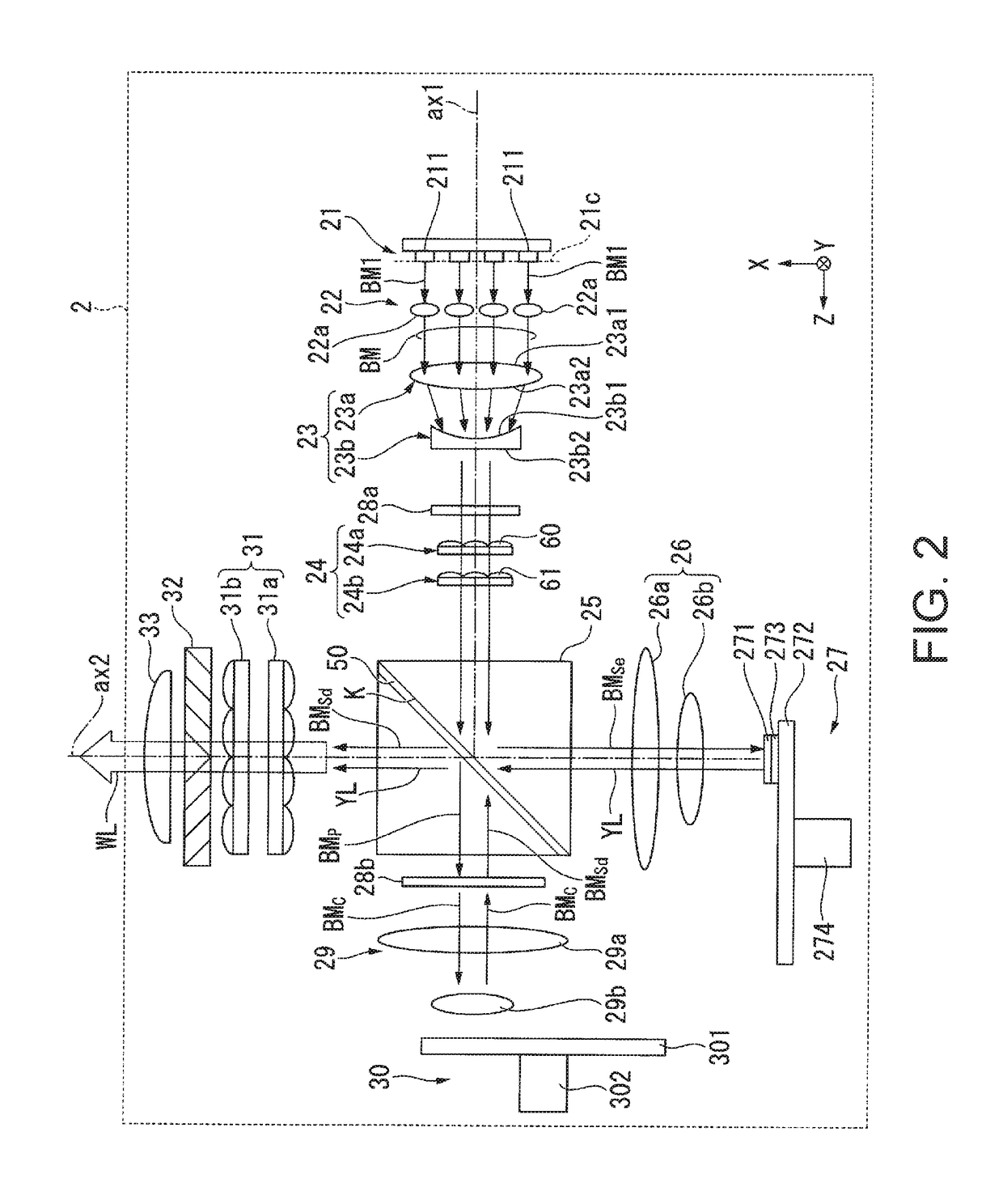 Light source unit, illuminator, and projector