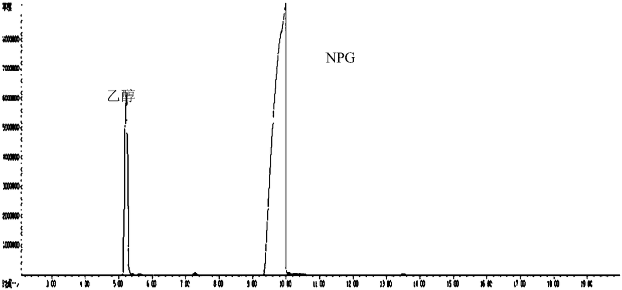 Method for continuously producing neopentyl glycol