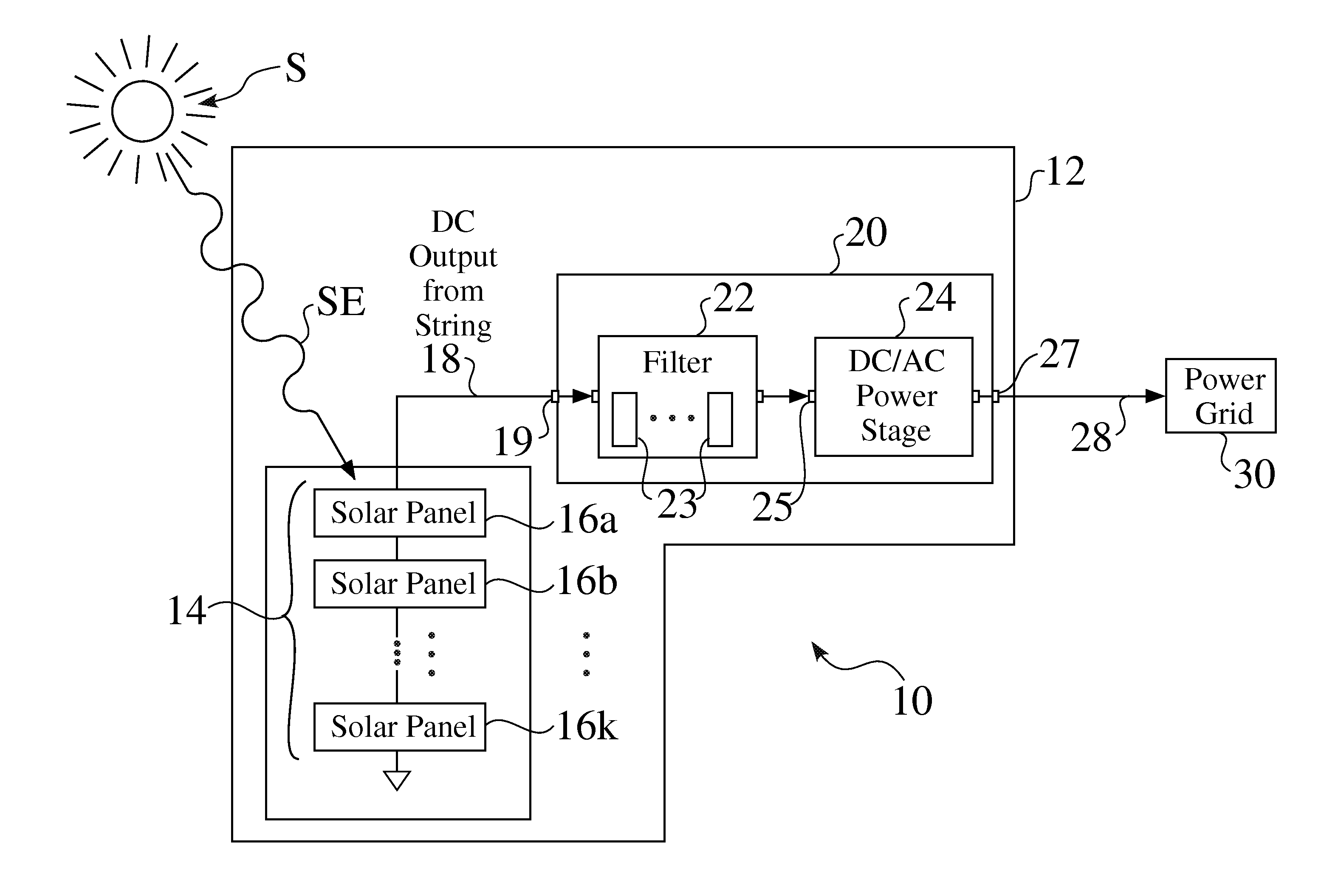 Low filter capacitance power systems, structures, and processes for solar plants