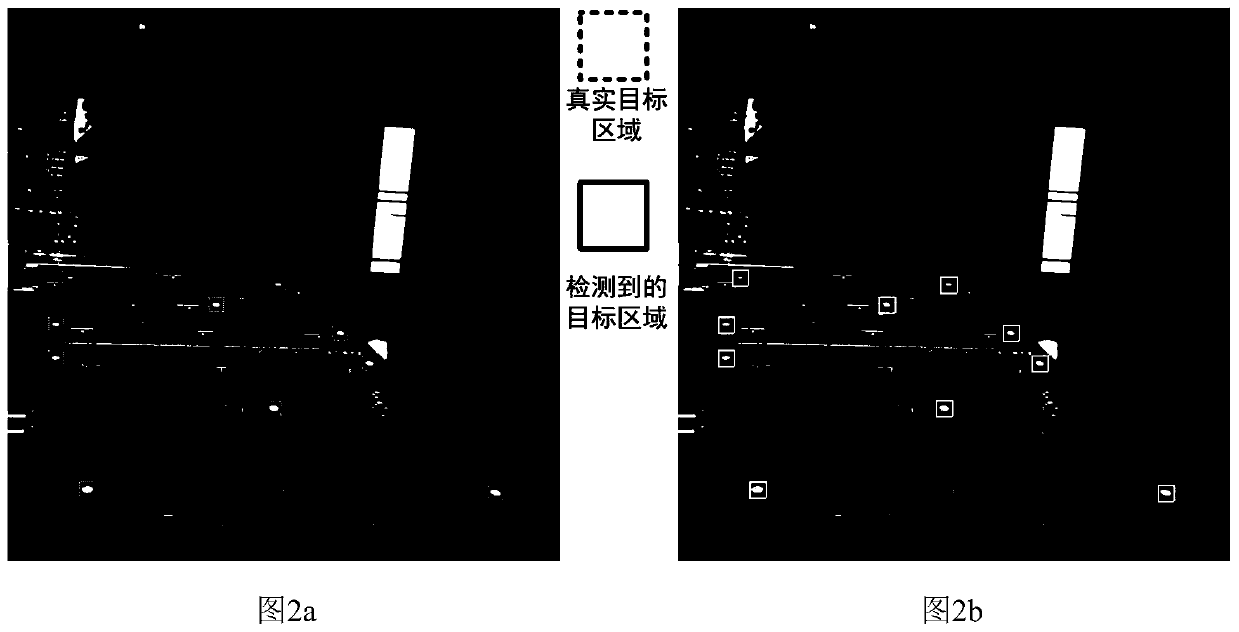 Ellipse detection method based on perception contrast and feature selection