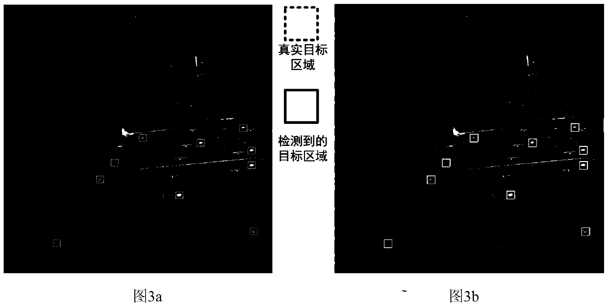 Ellipse detection method based on perception contrast and feature selection