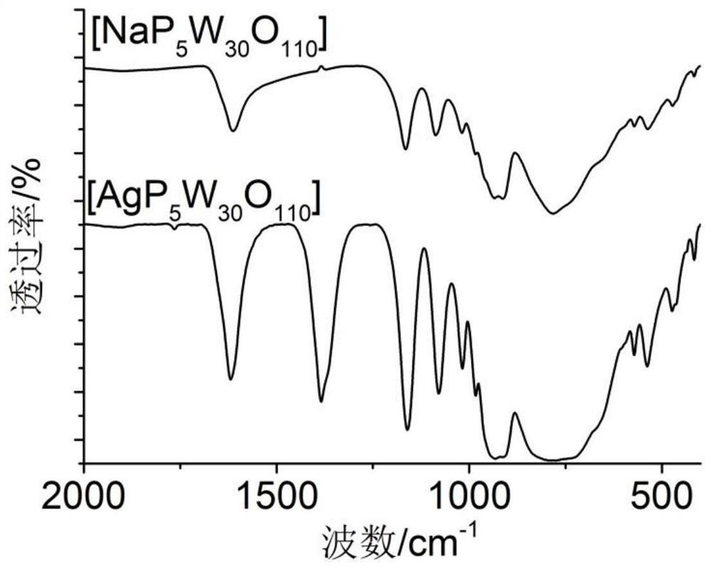 Silver ion controlled-release antibacterial dressing, and preparation method and application thereof