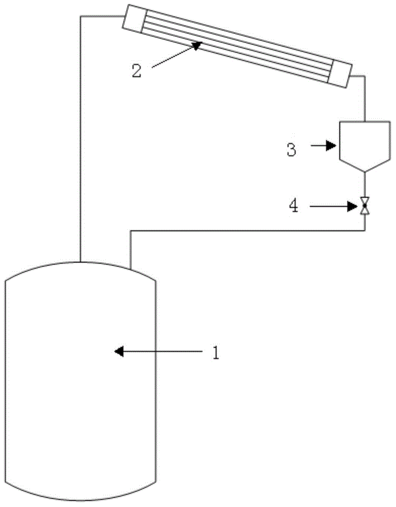 A kind of preparation method of dioctyl sodium sulfosuccinate