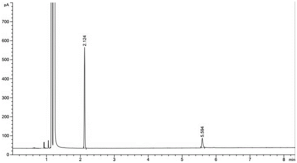 A kind of preparation method of dioctyl sodium sulfosuccinate