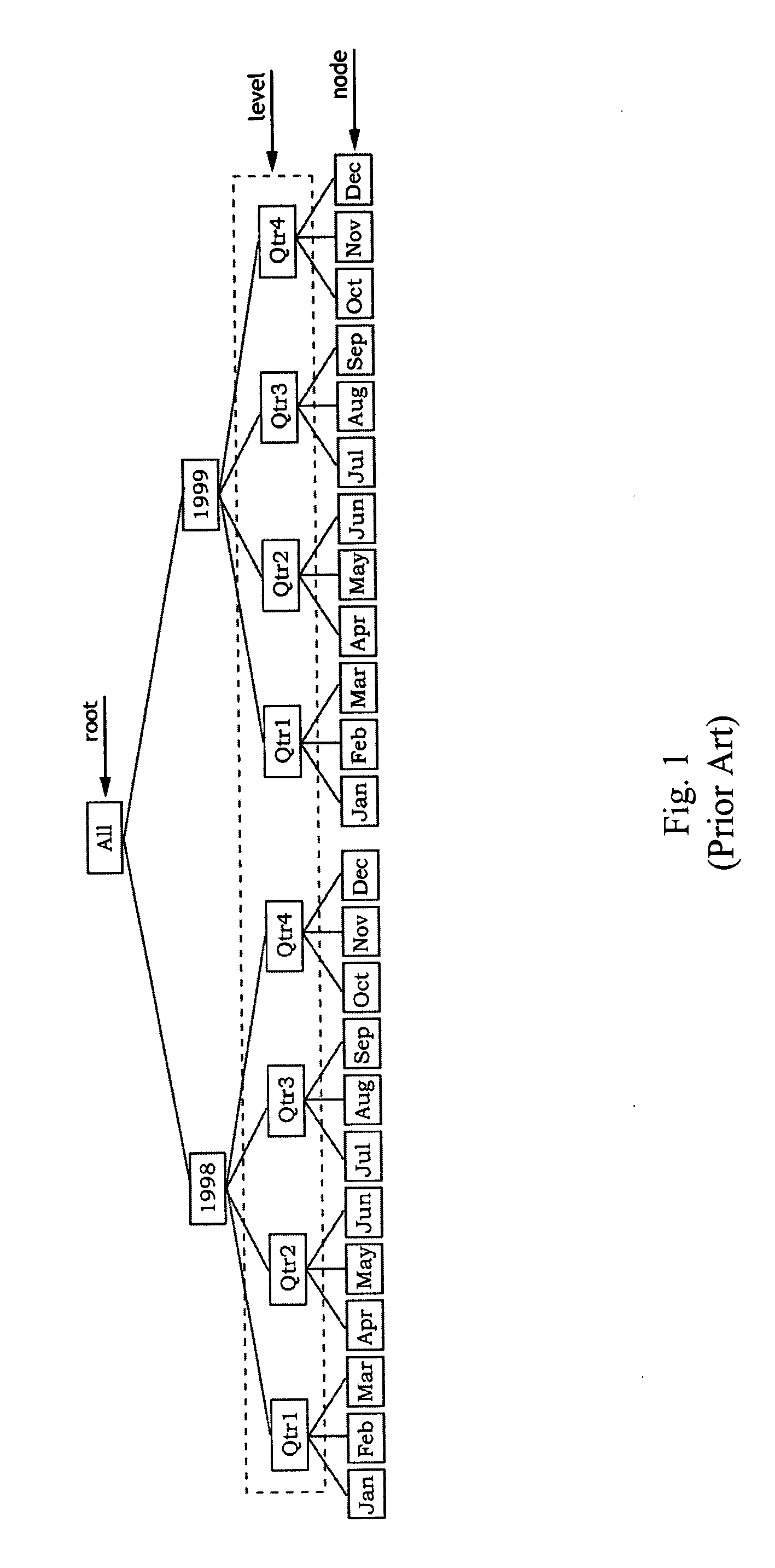 Computer systems and methods for visualizing data