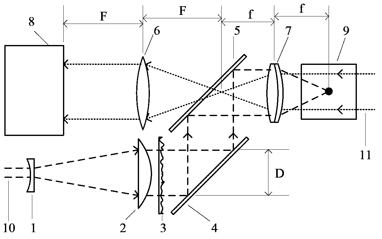 High resolution imaging device used for cold atom system