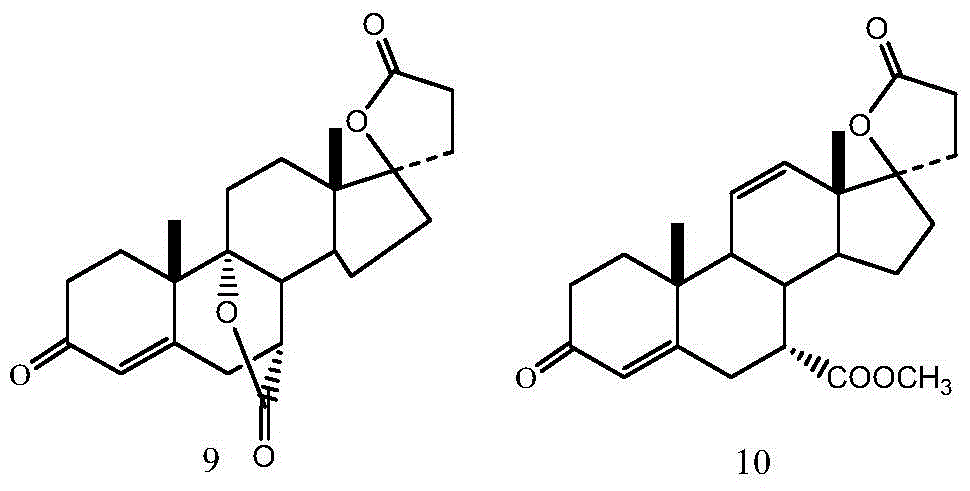 Preparation method of eplerenone