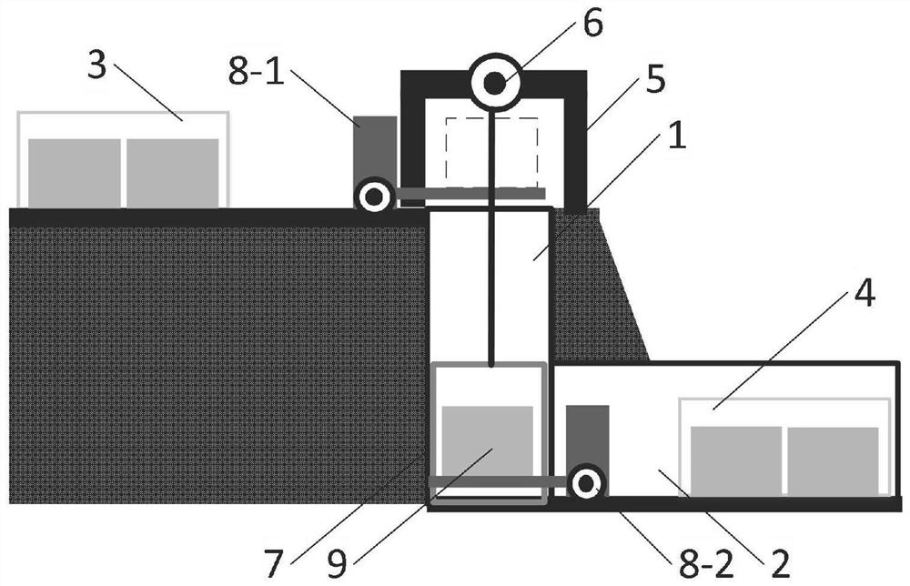 Gravity energy storage system based on efficient lifting and transferring of multiple heavy objects