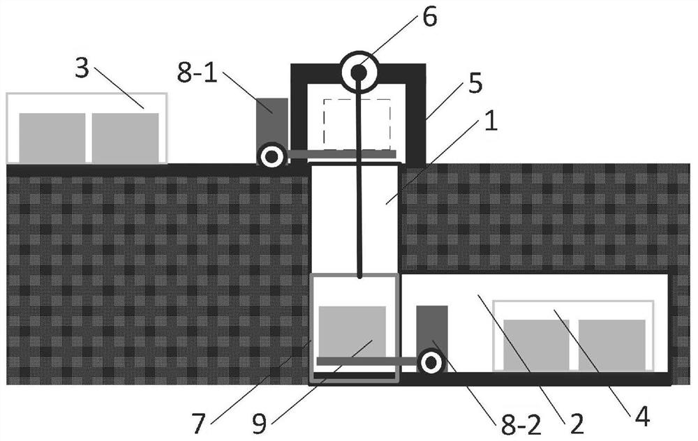 Gravity energy storage system based on efficient lifting and transferring of multiple heavy objects