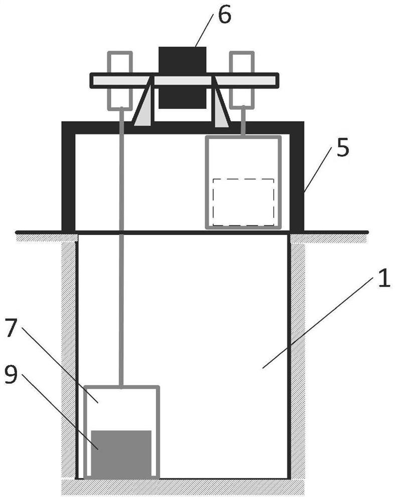 Gravity energy storage system based on efficient lifting and transferring of multiple heavy objects