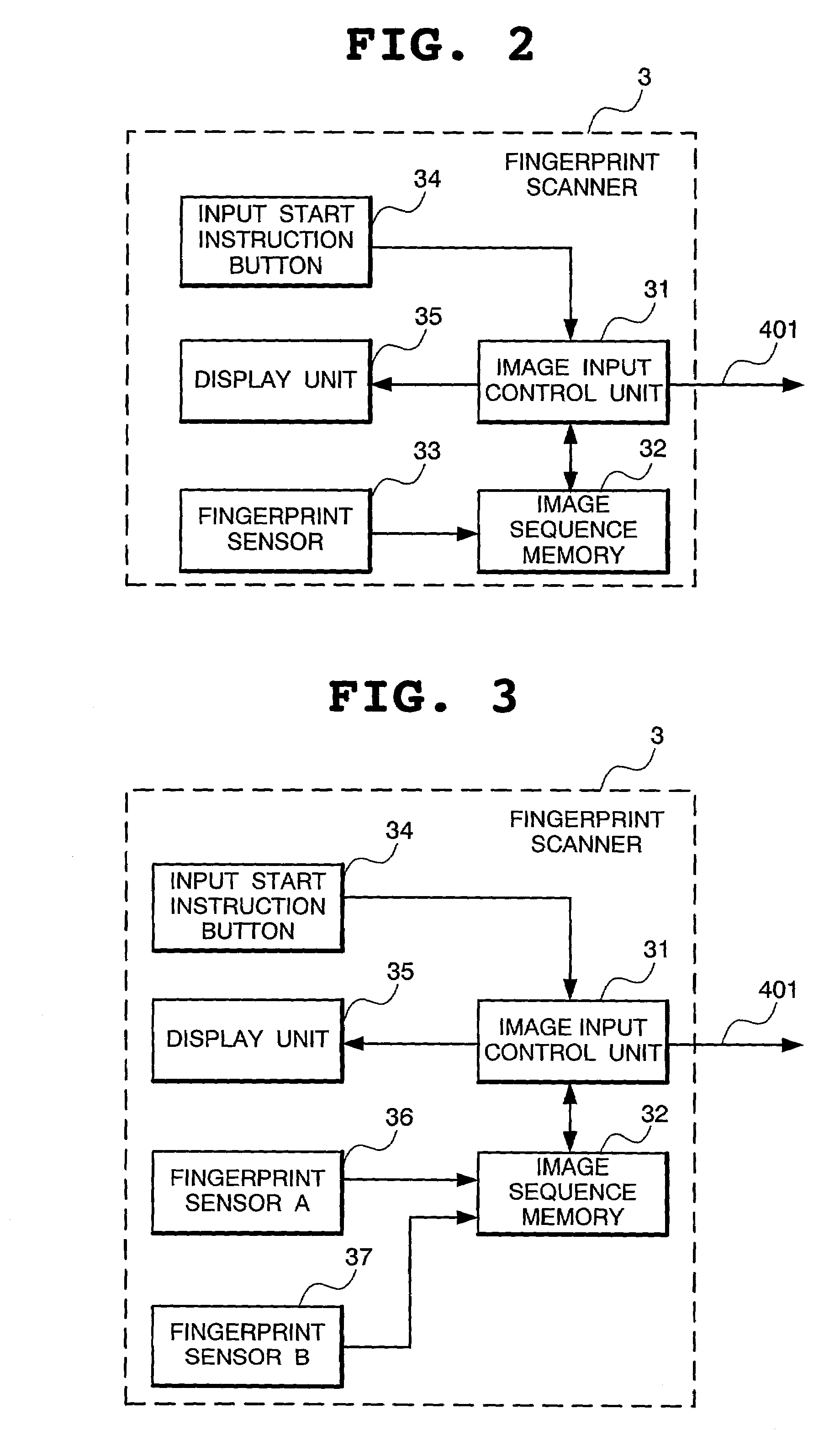 Fingerprint identification system