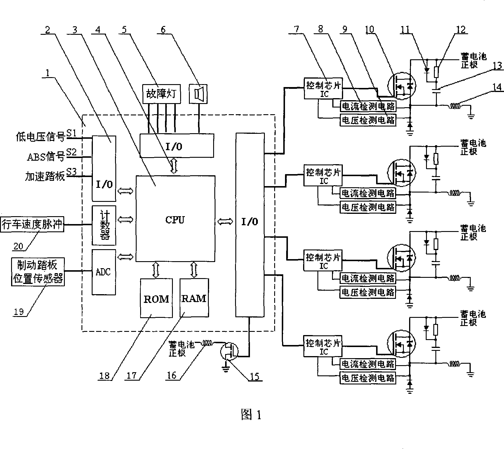 Joint controller of service brake of auto car and relaxed speed device, and controlling method